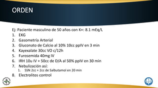 ORDEN
Ej: Paciente masculino de 50 años con K+: 8.1 mEq/L
1. EKG
2. Gasometría Arterial
3. Gluconato de Calcio al 10% 10cc ppIV en 3 min
4. Kayexalate 30cc VO c/12h
5. Furosemida 40mg IV
6. IRH 10u IV + 50cc de D/A al 50% ppIV en 30 min
7. Nebulización así:
1. SSN 2cc + 2cc de Salbutamol en 20 min
8. Electrolitos control
 