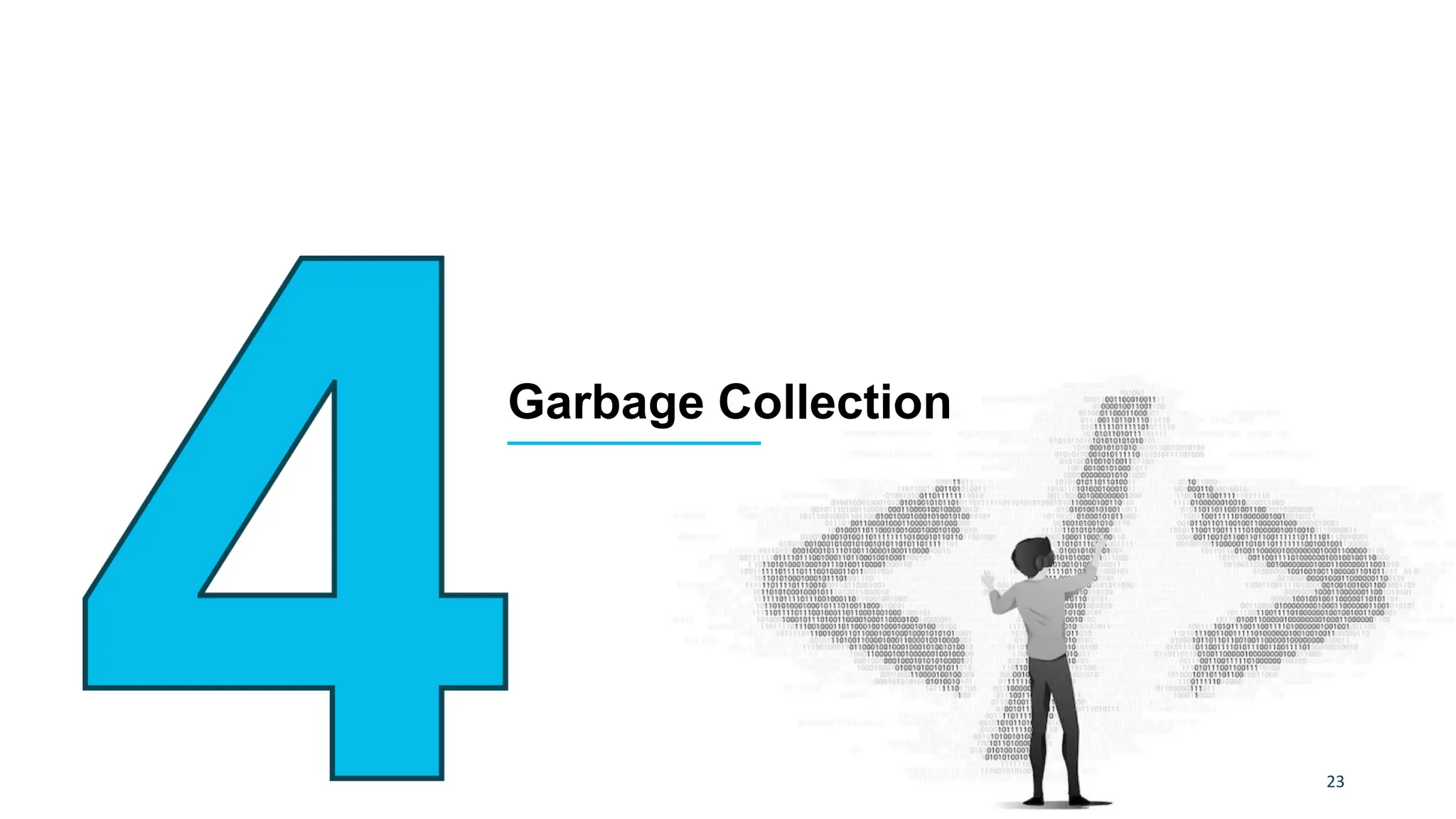 Garbage Collection
23
 