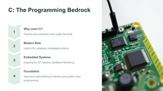 C: The Programming Bedrock
Why Learn C?
Teaches how computers work under the hood.
Modern Role
Used in OS, compilers, embedded systems.
Embedded Systems
Essential for IoT, robotics, hardware interfacing.
Foundation
Improves understanding of memory and system-level
programming.
 