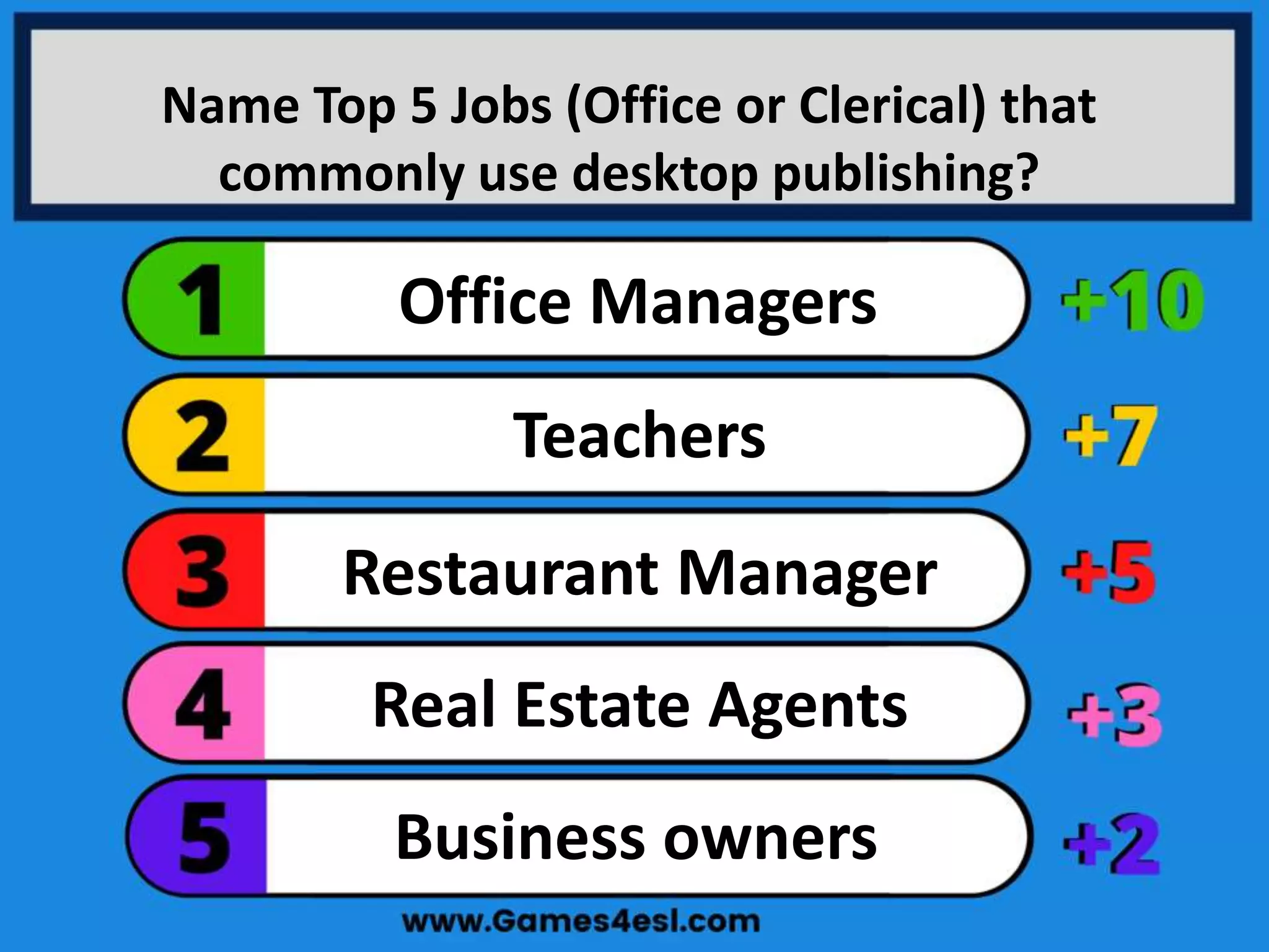 Name Top 5 Jobs (Office or Clerical) that
commonly use desktop publishing?
Business owners
Real Estate Agents
Restaurant Manager
Teachers
Office Managers