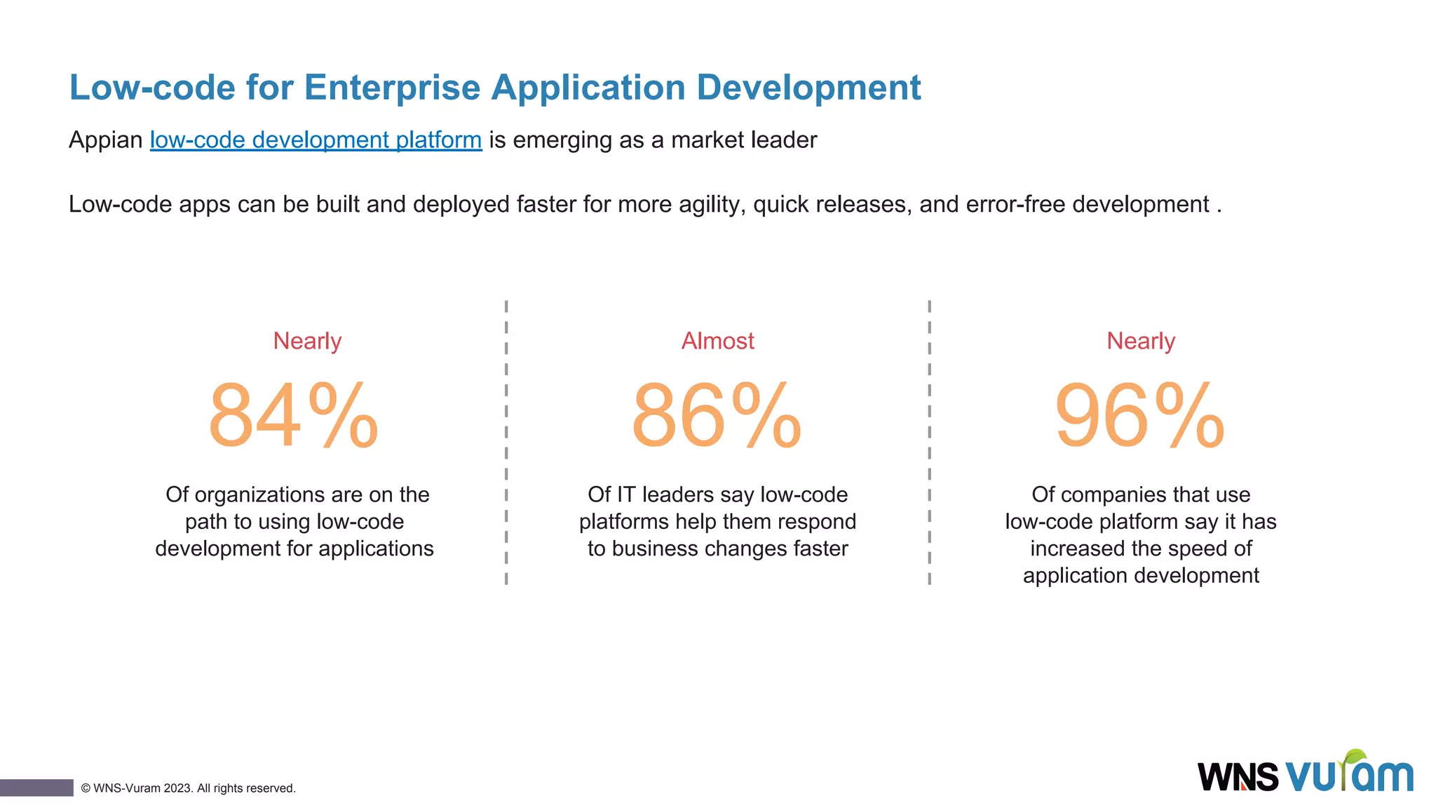 Top 5 Reasons Why Appian is the Future of Enterprise Applications | PDF