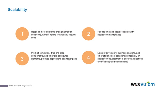 Top 5 Reasons Why Appian is the Future of Enterprise Applications | PDF