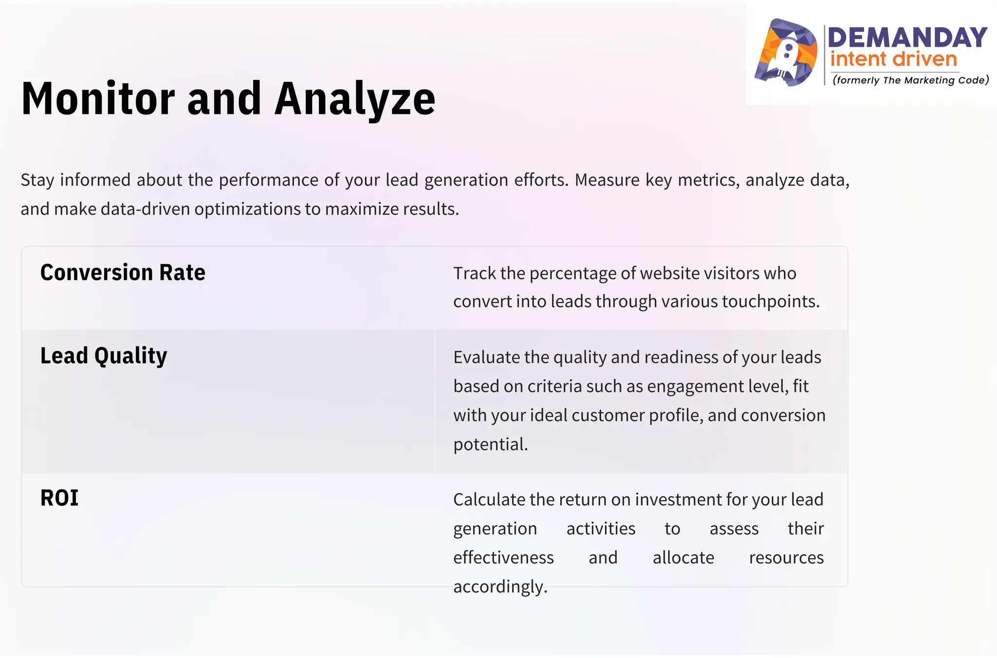 Monitor and Analyze
Track the percentage of website visitors who
convert into leads through various touchpoints.
Evaluate the quality and readiness of your leads
based on criteria such as engagement level, fit
with your ideal customer profile, and conversion
potential.
Calculate the return on investment for your lead
generation activities to assess their
effectiveness and allocate resources
accordingly.
Stay informed about the performance of your lead generation efforts. Measure key metrics, analyze data,
and make data-driven optimizations to maximize results.
ROI
Lead Quality
Conversion Rate
 