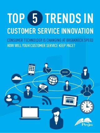 CUSTOMER SERVICE INNOVATION
CONSUMER TECHNOLOGY IS CHANGING AT BREAKNECK SPEED
HOW WILL YOUR CUSTOMER SERVICE KEEP PACE?
TOP 5 TRENDS IN
 