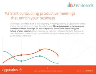 Top 5 ways dashboards can change your day 
4 
apparatus.net | 
#3 Start conducting productive meetings that enrich your business 
Feel like you spend too much of your day sitting in meetings listening to update after update? It’s time to make those meetings a thing of the past. Allow dashboards to communicate updates and save meetings for more important discussions like shaping the future of your hospital. Status meetings are no longer necessary thanks to dashboards. With dashboards, data is brought to the surface letting individuals and groups access their performance on demand. 
 