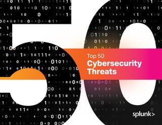 Top 50
Cybersecurity
Threats
 