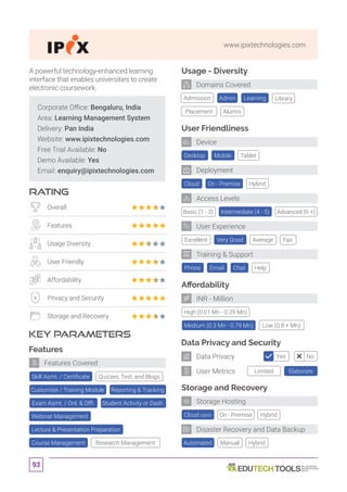 93
www.ipixtechnologies.com
Lecture  Presentation Preparation
Corporate Office: Bengaluru, India
Area: Learning Management System
Delivery: Pan India
Website: www.ipixtechnologies.com
Free Trial Available: No
Demo Available: Yes
Email: enquiry@ipixtechnologies.com
RATING
KEY PARAMETERS
A powerful technology-enhanced learning
interface that enables universities to create
electronic coursework.
Overall
Features
Usage Diversity
User Friendly
Affordability
Privacy and Security
Storage and Recovery
Features
Webinar Management
Course Management Research Management
Features Covered
Cloud (AWS)
Affordability
Data Privacy and Security
Storage and Recovery
High (0.01 Mn - 0.29 Mn)
Automated
Desktop
Cloud
Excellent
Tablet
On - Premise
Very Good
Mobile
Hybrid
Basic (1 - 3) Intermediate (4 - 5) Advanced (6 +)
Average Fair
On - Premise
Manual
Medium (0.3 Mn - 0.79 Mn) Low (0.8 + Mn)
Hybrid
Hybrid
Usage - Diversity
Admission Library
Placement Alumni
Admin Learning
User Friendliness
Phone Chat HelpEmail
Training  Support
User Experience
Deployment
Device
Domains Covered
INR - Million
Storage Hosting
Disaster Recovery and Data Backup
Access Levels
Limited Elaborate
Yes NoData Privacy
User Metrics
Skill Asmt. / Certificate Quizzes, Test, and Blogs
Customise / Training Module Reporting  Tracking
Exam Asmt. / Onl.  Offl. Student Activity or Dash.
 