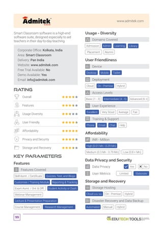99
www.admitek.com
Lecture  Presentation Preparation
Corporate Office: Kolkata, India
Area: Smart Classroom
Delivery: Pan India
Website: www.admitek.com
Free Trial Available: No
Demo Available: Yes
Email: info@admitek.com
RATING
KEY PARAMETERS
Smart Classroom software is a high-end
software suite, designed especially to aid
teachers in their day-to-day teaching.
Overall
Features
Usage Diversity
User Friendly
Affordability
Privacy and Security
Storage and Recovery
Features
Skill Asmt. / Certificate Quizzes, Test, and Blogs
Webinar Management
Customise / Training Module Reporting  Tracking
Exam Asmt. / Onl.  Offl. Student Activity or Dash.
Course Management Research Management
Features Covered
Cloud (Info. NA)
Affordability
Data Privacy and Security
Storage and Recovery
High (0.01 Mn - 0.29 Mn)
Automated
Desktop
Cloud
Excellent
Tablet
On - Premise
Very Good
Mobile
Hybrid
Basic (1 - 3) Intermediate (4 - 5) Advanced (6 +)
Average Fair
On - Premise
Manual
Medium (0.3 Mn - 0.79 Mn) Low (0.8 + Mn)
Hybrid
Hybrid
Usage - Diversity
Admission Library
Placement Alumni
Admin Learning
User Friendliness
Phone Chat HelpEmail
Training  Support
User Experience
Deployment
Device
Domains Covered
INR - Million
Storage Hosting
Disaster Recovery and Data Backup
Access Levels
Limited Elaborate
Yes NoData Privacy
User Metrics
 