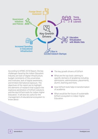 According to KPMG 2018 Report, the key
challenges faced by the Indian Education
Industry are lack of digital infrastructure,
budget constraints of the universities
and institutes, lack of digital awareness,
and limited international exposure. The
objectives of the report are to highlight
the elements of research that support the
explosive penetration of EdTech solutions
and the top EdTech tools for Indian Higher
Education. It will also be useful for the
management of educational ecosystem to
know about :
	The key growth drivers of EdTech
	What are the top tools catering to
specific domains of academia including
admissions, administration, placements,
alumni, learning and more,
	How EdTech tools help in transformation
of academia
	What would be the future of sustainable
EdTech ecosystem in Indian Higher
Education
Increased Spending
in Educational
Infrastructure
Education
Virtualization
with Mobile Data
Foreign Direct
Invesment
Government
Initiatives
and Policies
Key Growth
Drivers
Young,
Aspiring
Learners
Rise in
Edutech Startups
asmaindia.in fmadigital.com2
 