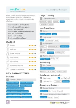 111
www.smartlibrarysoftware.com
Affordability
Data Privacy and Security
Storage and Recovery
High (0.01 Mn - 0.29 Mn)
Automated
Desktop
Cloud
Excellent
Tablet
On - Premise
Very Good
Mobile
Hybrid
Basic (1 - 3) Intermediate (4 - 5) Advanced (6 +)
Average Fair
Manual
Medium (0.3 Mn - 0.79 Mn) Low (0.8 + Mn)
Hybrid
Usage - Diversity
Admission Library
Placement Alumni
Admin Learning
User Friendliness
Phone Chat HelpEmail
Training  Support
User Experience
Deployment
Device
Domains Covered
INR - Million
Storage Hosting
Disaster Recovery and Data Backup
Corporate Office: Cochin, India
Area: Integrated Library system
Delivery: Across World
Website: www.smartlibrarysoftware.com
Free Trial Available: No
Demo Available: Yes
Email: smartlib@orell.com
RATING
KEY PARAMETERS
Cloud based Library Management Software
that provides systematic methods of
managing and accessing the entire tasks
of a library.
Overall
Features
Usage Diversity
User Friendly
Affordability
Privacy and Security
Storage and Recovery
Features
Fee CollectionPeriodical Management
Search Functionality Unicode Compliance
Serial/Barcoding Management
Books Management or Categorization
Library Card Generation Kiosk Integration
Features Covered
Access Levels
Limited Elaborate
Yes NoData Privacy
User Metrics
On - Premise HybridCloud (Google)
Membership / Dash. Inventory Management
 