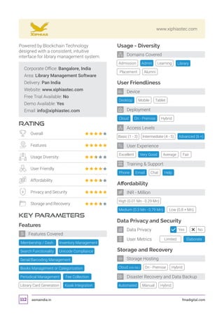 asmaindia.in fmadigital.com112
www.xiphiastec.com
Corporate Office: Bangalore, India
Area: Library Management Software
Delivery: Pan India
Website: www.xiphiastec.com
Free Trial Available: No
Demo Available: Yes
Email: info@xiphiastec.com
RATING
KEY PARAMETERS
Powered by Blockchain Technology
designed with a consistent, intuitive
interface for library management system.
Overall
Features
Usage Diversity
User Friendly
Affordability
Privacy and Security
Storage and Recovery
Features
Fee CollectionPeriodical Management
Search Functionality Unicode Compliance
Serial/Barcoding Management
Books Management or Categorization
Library Card Generation Kiosk Integration
Features Covered
Cloud (Info NA.)
Affordability
Data Privacy and Security
Storage and Recovery
High (0.01 Mn - 0.29 Mn)
Automated
Desktop
Cloud
Excellent
Tablet
On - Premise
Very Good
Mobile
Hybrid
Basic (1 - 3) Intermediate (4 - 5) Advanced (6 +)
Average Fair
Manual
Medium (0.3 Mn - 0.79 Mn) Low (0.8 + Mn)
Hybrid
Usage - Diversity
Admission Library
Placement Alumni
Admin Learning
User Friendliness
Phone Chat HelpEmail
Training  Support
User Experience
Deployment
Device
Domains Covered
INR - Million
Storage Hosting
Disaster Recovery and Data Backup
Access Levels
Limited Elaborate
Yes NoData Privacy
User Metrics
On - Premise Hybrid
Membership / Dash. Inventory Management
 