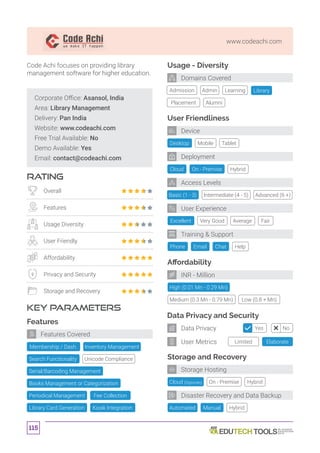 115
www.codeachi.com
Corporate Office: Asansol, India
Area: Library Management
Delivery: Pan India
Website: www.codeachi.com
Free Trial Available: No
Demo Available: Yes
Email: contact@codeachi.com
RATING
KEY PARAMETERS
Code Achi focuses on providing library
management software for higher education.
Overall
Features
Usage Diversity
User Friendly
Affordability
Privacy and Security
Storage and Recovery
Features
Fee CollectionPeriodical Management
Search Functionality Unicode Compliance
Serial/Barcoding Management
Books Management or Categorization
Library Card Generation Kiosk Integration
Features Covered
Cloud (Digiocian)
Affordability
Data Privacy and Security
Storage and Recovery
High (0.01 Mn - 0.29 Mn)
Automated
Desktop
Cloud
Excellent
Tablet
On - Premise
Very Good
Mobile
Hybrid
Basic (1 - 3) Intermediate (4 - 5) Advanced (6 +)
Average Fair
Manual
Medium (0.3 Mn - 0.79 Mn) Low (0.8 + Mn)
Hybrid
Usage - Diversity
Admission Library
Placement Alumni
Admin Learning
User Friendliness
Phone Chat HelpEmail
Training  Support
User Experience
Deployment
Device
Domains Covered
INR - Million
Storage Hosting
Disaster Recovery and Data Backup
Access Levels
Limited Elaborate
Yes NoData Privacy
User Metrics
On - Premise Hybrid
Membership / Dash. Inventory Management
 