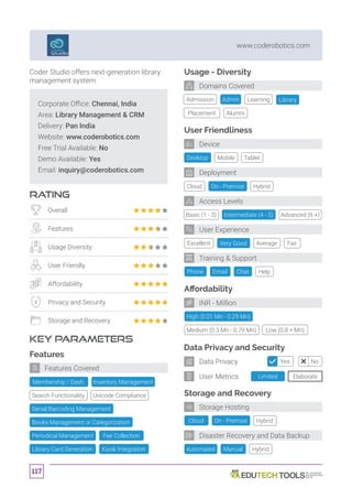 117
www.coderobotics.com
Corporate Office: Chennai, India
Area: Library Management  CRM
Delivery: Pan India
Website: www.coderobotics.com
Free Trial Available: No
Demo Available: Yes
Email: inquiry@coderobotics.com
RATING
KEY PARAMETERS
Coder Studio offers next-generation library
management system.
Overall
Features
Usage Diversity
User Friendly
Affordability
Privacy and Security
Storage and Recovery
Features
Membership / Dash. Inventory Management
Fee CollectionPeriodical Management
Search Functionality Unicode Compliance
Serial/Barcoding Management
Books Management or Categorization
Library Card Generation Kiosk Integration
Features Covered
Cloud
Affordability
Data Privacy and Security
Storage and Recovery
High (0.01 Mn - 0.29 Mn)
Automated
Desktop
Cloud
Excellent
Tablet
On - Premise
Very Good
Mobile
Hybrid
Basic (1 - 3) Intermediate (4 - 5) Advanced (6 +)
Average Fair
Manual
Medium (0.3 Mn - 0.79 Mn) Low (0.8 + Mn)
Hybrid
Usage - Diversity
Admission Library
Placement Alumni
Admin Learning
User Friendliness
Phone Chat HelpEmail
Training  Support
User Experience
Deployment
Device
Domains Covered
INR - Million
Storage Hosting
Disaster Recovery and Data Backup
Access Levels
Limited Elaborate
Yes NoData Privacy
User Metrics
On - Premise Hybrid
 