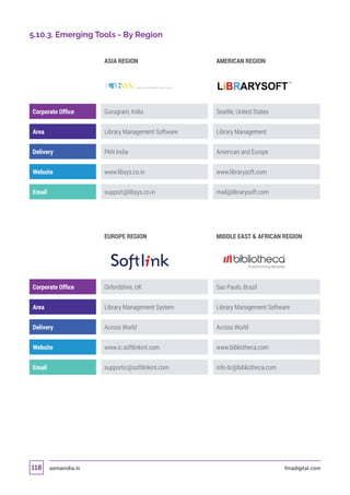 asmaindia.in fmadigital.com118
5.10.3. Emerging Tools - By Region
ASIA REGION AMERICAN REGION
Corporate Office Gurugram, India Seattle, United States
Area Library Management Software Library Management
Delivery PAN India American and Europe
Website www.libsys.co.in www.librarysoft.com
Email support@libsys.co.in mail@librarysoft.com
EUROPE REGION MIDDLE EAST  AFRICAN REGION
Corporate Office Oxfordshire, UK Sao Paulo, Brazil
Area Library Management System Library Management Software
Delivery Across World Across World
Website www.ic.softlinkint.com www.bibliotheca.com
Email supportic@softlinkint.com info-br@bibliotheca.com
 