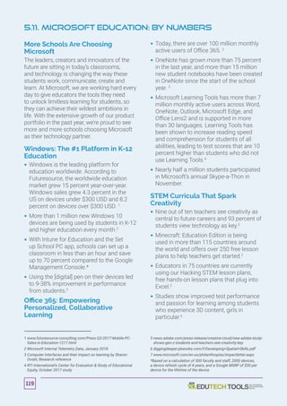 5.11.	Microsoft Education: By Numbers
More Schools Are Choosing
Microsoft
The leaders, creators and innovators of the
future are sitting in today’s classrooms,
and technology is changing the way these
students work, communicate, create and
learn. At Microsoft, we are working hard every
day to give educators the tools they need
to unlock limitless learning for students, so
they can achieve their wildest ambitions in
life. With the extensive growth of our product
portfolio in the past year, we’re proud to see
more and more schools choosing Microsoft
as their technology partner.
Windows: The #1 Platform in K-12
Education
 Windows is the leading platform for
education worldwide. According to
Futuresource, the worldwide education
market grew 15 percent year-over-year.
Windows sales grew 4.3 percent in the
US on devices under $300 USD and 8.2
percent on devices over $300 USD. 1
 More than 1 million new Windows 10
devices are being used by students in K-12
and higher education every month.2
 With Intune for Education and the Set
up School PC app, schools can set up a
classroom in less than an hour and save
up to 70 percent compared to the Google
Management Console.*
 Using the [digital] pen on their devices led
to 9-38% improvement in performance
from students.3
Office 365: Empowering
Personalized, Collaborative
Learning
 Today, there are over 100 million monthly
active users of Office 365. 2
 OneNote has grown more than 75 percent
in the last year, and more than 15 million
new student notebooks have been created
in OneNote since the start of the school
year. 2
 Microsoft Learning Tools has more than 7
million monthly active users across Word,
OneNote, Outlook, Microsoft Edge, and
Office Lens2 and is supported in more
than 30 languages. Learning Tools has
been shown to increase reading speed
and comprehension for students of all
abilities, leading to test scores that are 10
percent higher than students who did not
use Learning Tools.4
 Nearly half a million students participated
in Microsoft’s annual Skype-a-Thon in
November.
STEM Curricula That Spark
Creativity
 Nine out of ten teachers see creativity as
central to future careers and 93 percent of
students view technology as key.2
 Minecraft: Education Edition is being
used in more than 115 countries around
the world and offers over 250 free lesson
plans to help teachers get started.2
 Educators in 75 countries are currently
using our Hacking STEM lesson plans,
free hands-on lesson plans that plug into
Excel.2
 Studies show improved test performance
and passion for learning among students
who experience 3D content, girls in
particular.6
1 www.futuresource-consulting.com/Press-Q3-2017-Mobile-PC-
Sales-in-Education-1217.html
2 Microsoft Internal Telemetry Data, January 2018
3 Computer interfaces and their impact on learning by Sharon
Oviatt, Research reference
4 RTI International’s Center for Evaluation  Study of Educational
Equity, October 2017 study
5 news.adobe.com/press-release/creative-cloud/new-adobe-study-
shows-gen-z-students-and-teachers-see-creativity-key
6 diggingdeeper.pbworks.com/f/Developing+Spatial+Skills.pdf’
7 www.microsoft.com/en-us/philanthropies/impactletter.aspx
*Based on a calculation of 500 faculty and staff, 2000 devices,
a device refresh cycle of 4 years, and a Google MSRP of $30 per
device for the lifetime of the device.
119
 