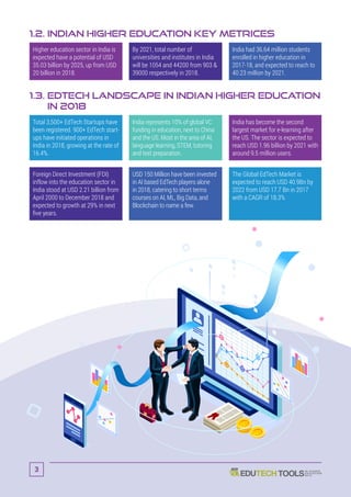 1.3. EdTech Landscape in Indian Higher Education
in 2018
Total 3,500+ EdTech Startups have
been registered. 900+ EdTech start-
ups have initiated operations in
India in 2018, growing at the rate of
16.4%.
India represents 10% of global VC
funding in education, next to China
and the US. Most in the area of AI,
language learning, STEM, tutoring
and test preparation.
India has become the second
largest market for e-learning after
the US. The sector is expected to
reach USD 1.96 billion by 2021 with
around 9.5 million users.
Foreign Direct Investment (FDI)
inflow into the education sector in
India stood at USD 2.21 billion from
April 2000 to December 2018 and
expected to growth at 29% in next
five years.
USD 150 Million have been invested
in AI based EdTech players alone
in 2018, catering to short terms
courses on AI, ML, Big Data, and
Blockchain to name a few.
The Global EdTech Market is
expected to reach USD 40.9Bn by
2022 from USD 17.7 Bn in 2017
with a CAGR of 18.3%
1.2. Indian Higher Education Key Metrices
Higher education sector in India is
expected have a potential of USD
35.03 billion by 2025, up from USD
20 billion in 2018.
By 2021, total number of
universities and institutes in India
will be 1054 and 44200 from 903 
39000 respectively in 2018.
India had 36.64 million students
enrolled in higher education in
2017-18, and expected to reach to
40.23 million by 2021.
3
 