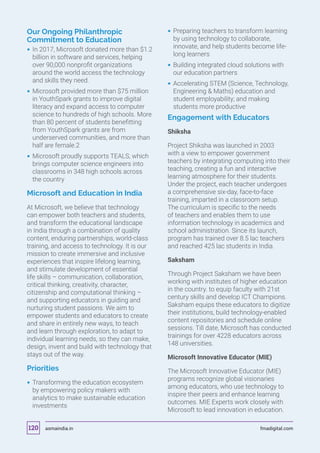 Our Ongoing Philanthropic
Commitment to Education
 In 2017, Microsoft donated more than $1.2
billion in software and services, helping
over 90,000 nonprofit organizations
around the world access the technology
and skills they need.
 Microsoft provided more than $75 million
in YouthSpark grants to improve digital
literacy and expand access to computer
science to hundreds of high schools. More
than 80 percent of students benefitting
from YouthSpark grants are from
underserved communities, and more than
half are female.2
 Microsoft proudly supports TEALS, which
brings computer science engineers into
classrooms in 348 high schools across
the country
Microsoft and Education in India
At Microsoft, we believe that technology
can empower both teachers and students,
and transform the educational landscape
in India through a combination of quality
content, enduring partnerships, world-class
training, and access to technology. It is our
mission to create immersive and inclusive
experiences that inspire lifelong learning,
and stimulate development of essential
life skills – communication, collaboration,
critical thinking, creativity, character,
citizenship and computational thinking –
and supporting educators in guiding and
nurturing student passions. We aim to
empower students and educators to create
and share in entirely new ways, to teach
and learn through exploration, to adapt to
individual learning needs, so they can make,
design, invent and build with technology that
stays out of the way.
Priorities
 Transforming the education ecosystem
by empowering policy makers with
analytics to make sustainable education
investments
 Preparing teachers to transform learning
by using technology to collaborate,
innovate, and help students become life-
long learners
 Building integrated cloud solutions with
our education partners
 Accelerating STEM (Science, Technology,
Engineering  Maths) education and
student employability; and making
students more productive
Engagement with Educators
Shiksha
Project Shiksha was launched in 2003
with a view to empower government
teachers by integrating computing into their
teaching, creating a fun and interactive
learning atmosphere for their students.
Under the project, each teacher undergoes
a comprehensive six-day, face-to-face
training, imparted in a classroom setup.
The curriculum is specific to the needs
of teachers and enables them to use
information technology in academics and
school administration. Since its launch,
program has trained over 8.5 lac teachers
and reached 425 lac students in India.
Saksham
Through Project Saksham we have been
working with institutes of higher education
in the country. to equip faculty with 21st
century skills and develop ICT Champions.
Saksham equips these educators to digitize
their institutions, build technology-enabled
content repositories and schedule online
sessions. Till date, Microsoft has conducted
trainings for over 4228 educators across
148 universities.
Microsoft Innovative Educator (MIE)
The Microsoft Innovative Educator (MIE)
programs recognize global visionaries
among educators, who use technology to
inspire their peers and enhance learning
outcomes. MIE Experts work closely with
Microsoft to lead innovation in education.
asmaindia.in fmadigital.com120
 
