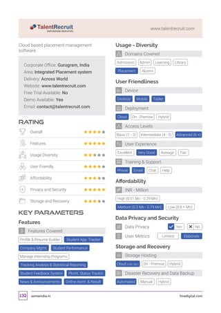 asmaindia.in fmadigital.com132
www.talentrecruit.com
Corporate Office: Gurugram, India
Area: Integrated Placement system
Delivery: Across World
Website: www.talentrecruit.com
Free Trial Available: No
Demo Available: Yes
Email: contact@talentrecruit.com
RATING
KEY PARAMETERS
Cloud based placement management
software.
Overall
Features
Usage Diversity
User Friendly
Affordability
Privacy and Security
Storage and Recovery
Features
Profile  Resume Builder Student App. Tracker
Plcmt. Status TrackinStudent Feedback System
Company Mgmt. Student Performance
Manage Internship Programs
Tracking Analysis  Statistical Reporting
News  Announcements Online Asmt.  Result
Features Covered
Affordability
Data Privacy and Security
Storage and Recovery
High (0.01 Mn - 0.29 Mn)
Automated
Desktop
Cloud
Excellent
Tablet
On - Premise
Very Good
Mobile
Hybrid
Basic (1 - 3) Intermediate (4 - 5) Advanced (6 +)
Average Fair
Manual
Medium (0.3 Mn - 0.79 Mn) Low (0.8 + Mn)
Hybrid
Usage - Diversity
Admission Library
Placement Alumni
Admin Learning
User Friendliness
Phone Chat HelpEmail
Training  Support
User Experience
Deployment
Device
Domains Covered
INR - Million
Storage Hosting
Disaster Recovery and Data Backup
Access Levels
Limited Elaborate
Yes NoData Privacy
User Metrics
On - Premise HybridCloud (Info. NA.)
 
