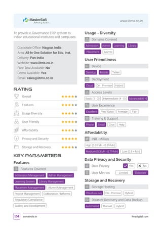 asmaindia.in fmadigital.com154
www.iitms.co.in
Corporate Office: Nagpur, India
Area: All-In-One Solution for Edu. Inst.
Delivery: Pan India
Website: www.iitms.co.in
Free Trial Available: No
Demo Available: Yes
Email: sales@iitms.co.in
RATING
KEY PARAMETERS
To provide e-Governance ERP system to
Indian educational institutes and campuses.
Overall
Features
Usage Diversity
User Friendly
Affordability
Privacy and Security
Storage and Recovery
Features
Admin Management
Collboration PlatformsProject Management
Learning System Library Management
Placement Management Alumni Management
Regulatory Compliance
Skilling and Development
Features Covered
Cloud (Info. NA.)
Admission Management
Affordability
Data Privacy and Security
Storage and Recovery
High (0.01 Mn - 0.29 Mn)
Automated
Desktop
Cloud
Excellent
Tablet
On - Premise
Very Good
Mobile
Hybrid
Basic (1 - 3) Intermediate (4 - 5) Advanced (6 +)
Average Fair
Manual
Medium (0.3 Mn - 0.79 Mn) Low (0.8 + Mn)
Hybrid
Usage - Diversity
Admission Library
Placement Alumni
Admin Learning
User Friendliness
Phone Chat HelpEmail
Training  Support
User Experience
Deployment
Device
Domains Covered
INR - Million
Storage Hosting
Disaster Recovery and Data Backup
Access Levels
Limited Elaborate
Yes NoData Privacy
User Metrics
On - Premise Hybrid
 