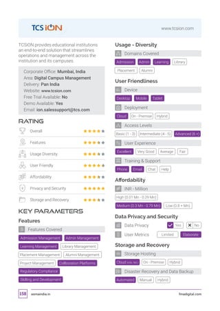 asmaindia.in fmadigital.com158
www.tcsion.com
Corporate Office: Mumbai, India
Area: Digital Campus Management
Delivery: Pan India
Website: www.tcsion.com
Free Trial Available: No
Demo Available: Yes
Email: ion.salessupport@tcs.com
RATING
KEY PARAMETERS
TCSiON provides educational institutions
an end-to-end solution that streamlines
operations and management across the
institution and its campuses.
Overall
Features
Usage Diversity
User Friendly
Affordability
Privacy and Security
Storage and Recovery
Features
Admin Management
Collboration PlatformsProject Management
Learning Management Library Management
Placement Management Alumni Management
Regulatory Compliance
Skilling and Development
Features Covered
Cloud (Info. NA.)
Admission Management
Affordability
Data Privacy and Security
Storage and Recovery
High (0.01 Mn - 0.29 Mn)
Automated
Desktop
Cloud
Excellent
Tablet
On - Premise
Very Good
Mobile
Hybrid
Basic (1 - 3) Intermediate (4 - 5) Advanced (6 +)
Average Fair
Manual
Medium (0.3 Mn - 0.79 Mn) Low (0.8 + Mn)
Hybrid
Usage - Diversity
Admission Library
Placement Alumni
Admin Learning
User Friendliness
Phone Chat HelpEmail
Training  Support
User Experience
Deployment
Device
Domains Covered
INR - Million
Storage Hosting
Disaster Recovery and Data Backup
Access Levels
Limited Elaborate
Yes NoData Privacy
User Metrics
On - Premise Hybrid
 