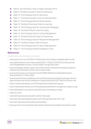 165
	 	 Table 8: Top 50 EdTech Tools in Higher Education 2019
	 	 Table 9: The Most Innovative Tools for Admission
	 	 Table 10: The Emerging tools for Admission
	 	 Table 11: The Most Disruptive Tools for Administration
	 	 Table 12: The Emerging tools for Administrative
	 	 Table 13: The Most Promising Tools for Learning
	 	 Table 14: The Emerging tools for Learning and Pedagogy
	 	 Table 15: The Most Efficient Tools for Library
	 	 Table 16: The Emerging tools for Library Management
	 	 Table 17: The Most Admired Tools for Placements
	 	 Table 18: The Emerging tools for Placement Management
	 	 Table 19: The Most Unique Tools for Alumni
	 	 Table 20: The Emerging tools for Alumni Management
	 	 Table 21: The Emerging Artificial Intelligence Tools
References
___________________________________________
i
	 www.techcrunch.com/2018/01/19/education-technology-is-a-global-opportunity/
ii
	www.globenewswire.com/news-release/2017/10/05/1141629/0/en/Educational-
TechnologyMarket-to-Grow-14-0-Annually-Through-2022.html
iii
	www.knowledge.wharton.upenn.edu/article/needs-improvement-despite-progress-
indiasprimary-education-system-has-a-ways-to-go/
iv
	www.businesswire.com/news/home/20180801005076/en/Global-Blockchain-
BusinessReach-2-Trillion-2030
v
	www.economictimes.indiatimes.com/small-biz/startups/edutech-startups-why-the-
opportunityas-well-as-the-challenge-is-huge/articleshow/52377985.cms?from=mdr
vi
	 www.marketsandmarkets.com/PressReleases/mobile-learning.asp
vii	
www.marketsandmarkets.com/PressReleases/battlefield-management-systems.asp
viii
	 www.thelowdown.momentum.asia/2018-top-10-fundings-in-india/
ix
	 Holon IQ, 2018
x	
www.ibef.org/industry/education-sector-india.aspx
xi
	 www.ibef.org/download/Education-and-Training-December-2017.pdf
xii
	 www.ibef.org/industry/education-presentation
xiii
	 www.ey.com/in/en/industries/india-sectors/education/ey-higher-education-in-india
 