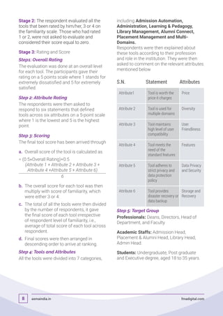 Stage 2: The respondent evaluated all the
tools that been rated by him/her, 3 or 4 on
the familiarity scale. Those who had rated
1 or 2, were not asked to evaluate and
considered their score equal to zero.
Stage 3: Rating and Score
Step1: Overall Rating
The evaluation was done at an overall level
for each tool. The participants gave their
rating on a 5 points scale where 1 stands for
extremely dissatisfied and 5 for extremely
satisfied.
Step 2: Attribute Rating
The respondents were then asked to
respond to six statements that defined
tools across six attributes on a 5-point scale
where 1 is the lowest and 5 is the highest
point.
Step 3: Scoring
The final tool score has been arrived through
a.	Overall score of the tool is calculated as
= (0.5×Overall Rating)+0.5
(Attribute 1 + Attribute 2 + Attribute 3 +
Attribute 4 +Attribute 5 + Attribute 6)
6
b.	The overall score for each tool was then
multiply with score of familiarity, which
were either 3 or 4.
c.	The total of all the tools were then divided
by the number of respondents, it gave
the final score of each tool irrespective
of respondent level of familiarity, i.e.,
average of total score of each tool across
respondent.
d.	Final scores were then arranged in
descending order to arrive at ranking.
Step 4: Tools and Attributes
All the tools were divided into 7 categories,
including Admission Automation,
Administration, Learning  Pedagogy,
Library Management, Alumni Connect,
Placement Management and Multi-
Domains.
Respondents were then explained about
these tools according to their profession
and role in the institution. They were then
asked to comment on the relevant attributes
mentioned below
S.N. Statement Attributes
Attribute1 Tool is worth the
price it charges
Price
Attribute 2 Tool is used for
multiple domains
Diversity
Attribute 3 Tool maintains
high level of user
compatibility
User
Friendliness
Attribute 4 Tool meets the
need of the
standard features
Features
Attribute 5 Tool adheres to
strict privacy and
data protection
policy
Data Privacy
and Security
Attribute 6 Tool provides
disaster recovery or
data backup
Storage and
Recovery
Step 5: Target Group
Professionals: Deans, Directors, Head of
Department, and Faculty
Academic Staffs: Admission Head,
Placement  Alumni Head, Library Head,
Admin Head.
Students: Undergraduate, Post graduate
and Executive degree, aged 18 to 35 years.
asmaindia.in fmadigital.com8
 