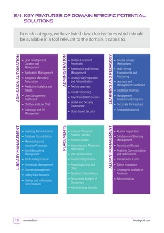 asmaindia.in fmadigital.com10
2.4. Key Features of Domain Specific Potential
Solutions
In each category, we have listed down top features which should
be available in a tool relevant to the domain it caters to.
 Lead Development,
Curation and
Management
 Application Management
 Integrated Marketing
Automation
 Predictive Analytics and
Trends
 User Management
Dashboard
 Chatbox and Live Chat
 Campaign and PR
Management
 Student Enrolment
Processes
 Attendance and Records
Management
 Lesson Plan Preparation
and Administration
 Fee Management
 Result Processing
 Payroll and HR Processes
 Hostel and Security
Governance
 Cloud-based Security
 Course Delivery
Mechanisms
 Multi-format
Assessments and
Proctoring
 Learners and
Management Dashboard
 Database Analytics
 Management
Development Programs
 Corporate Partnerships
 Research Initiatives
6
 Inventory Administration
 Database Consolidation
 Membership and
Issuance Processes
 Serial/Barcoding
Management
 Books Categorization
 Periodicals Management
 Payment Management
 Library Card Issuance
 Notices and Information
Dissemination
 Campus Placement
Process Tracking
 Resume Builder
 Internship and Placement
Notification
 JDs Dissemination
 Students Registration
 Recording Drives and
Offers
 Database Consolidation
 Sector-wise Analysis of
Companies
 Administrative Controls
 Alumni Registration
 Database and Directory
Management
 Forums and Groups
 Realtime Communication
and Notifications
 Invitation for Events
 Talent Acquisition
 Geographic Analysis of
Presence
 Administration
ADMISSIONAUTOMATIONLIBRARYMANAGEMENT
ADMINISTRATIONPLACEMENTS
LEARNINGANDPEDAGOGYALUMNIMANAGEMENT
 