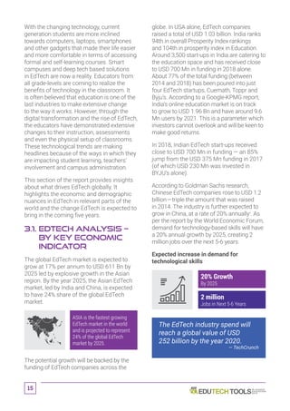 With the changing technology, current
generation students are more inclined
towards computers, laptops, smartphones
and other gadgets that made their life easier
and more comfortable in terms of accessing
formal and self-learning courses. Smart
campuses and deep tech based solutions
in EdTech are now a reality. Educators from
all grade-levels are coming to realize the
benefits of technology in the classroom. It
is often believed that education is one of the
last industries to make extensive change
to the way it works. However, through the
digital transformation and the rise of EdTech,
the educators have demonstrated extensive
changes to their instruction, assessments
and even the physical setup of classrooms.
These technological trends are making
headlines because of the ways in which they
are impacting student learning, teachers’
involvement and campus administration.
This section of the report provides insights
about what drives EdTech globally. It
highlights the economic and demographic
nuances in EdTech in relevant parts of the
world and the change EdTech is expected to
bring in the coming five years.
3.1. EdTech Analysis –
By Key Economic
Indicator
The global EdTech market is expected to
grow at 17% per annum to USD 611 Bn by
2025 led by explosive growth in the Asian
region. By the year 2025, the Asian EdTech
market, led by India and China, is expected
to have 24% share of the global EdTech
market.
The potential growth will be backed by the
funding of EdTech companies across the
globe. In USA alone, EdTech companies
raised a total of USD 1.03 billion. India ranks
94th in overall Prosperity Index rankings
and 104th in prosperity index in Education.
Around 3,500 start-ups in India are catering to
the education space and has received close
to USD 700 Mn in funding in 2018 alone.
About 77% of the total funding (between
2014 and 2018) has been poured into just
four EdTech startups, Cuemath, Toppr and
Byju’s. According to a Google-KPMG report,
India’s online education market is on track
to grow to USD 1.96 Bn and have around 9.6
Mn users by 2021. This is a parameter which
investors cannot overlook and will be keen to
make good returns.
In 2018, Indian EdTech start-ups received
close to USD 700 Mn in funding — an 85%
jump from the USD 375 Mn funding in 2017
(of which USD 230 Mn was invested in
BYJU’s alone).
According to Goldman Sachs research,
Chinese EdTech companies rose to USD 1.2
billion — triple the amount that was raised
in 2014. The industry is further expected to
grow in China, at a rate of 20% annuallyi
. As
per the report by the World Economic Forum,
demand for technology-based skills will have
a 20% annual growth by 2025, creating 2
million jobs over the next 5-6 years.
Expected increase in demand for
technological skills
The EdTech industry spend will
reach a global value of USD
252 billion by the year 2020.
— TechCrunch
ASIA is the fastest growing
EdTech market in the world
and is projected to represent
24% of the global EdTech
market by 2025.
20% Growth
By 2025
2 million
Jobs in Next 5-6 Years
15
 
