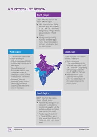25.5% of EdTech Startups are
based in North Region.
 140+ Universities and 3800+
Institutes along with majority
of Tier 1 and Tier 2 B Schools
 Engineering colleges of India
are concentrated in North
Region.
 The regulators and policy
makers in the North region
makes it easy to access their
privileges including the Start-
ups India mission.
33.6% of EdTech Start-ups are
based in South Region.
 Presence of a strong start-up
ecosystem i.e., incubators,
investors etc coupled with the
availability of huge tech talent
base is driving the growth.
 Popular region for (Internet
of Things (IoT) start-ups in
India, with a share of over 50%.
EdTech are other major focus
areas.
19.4 % of EdTech Start-ups are
based in East Region.
 Strong presence of
170+Universities and 5200+
Institutes, majorly Tier 1 and
Tier 2 B schools  Engineering
colleges has propelled the
growth of EdTech Start-ups.
 Newly introduced “Start-
ups India, Standup India”
policy has bolstered growth
of entrepreneurship in the
eastern region.
21.5 % of EdTech Start-ups are
based in West Region
 207+ Universities and 10600+
Institutes are concentrated in
west region.
 Strong B-School and
Engineering students base
driving deployment of
Learnings solutions, Skillset
and Admission Automation.
 Favorable “Start-ups
Innovation” policy to assist
ideas and give financial
support ignited the EdTech
drive in this region.
4.5. EdTech – By Region
East Region
South Region
West Region
North Region
asmaindia.in fmadigital.com34
 