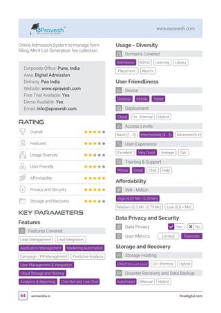 asmaindia.in fmadigital.com64
www.epravesh.com
Affordability
Data Privacy and Security
Storage and Recovery
Cloud (Microsoft Azure)
Automated
Desktop
Cloud
Excellent
Tablet
On- Premise
Very Good
Mobile
Hybrid
Basic (1 - 3) Intermediate (4 - 5) Advanced (6 +)
Average Fair
On - Premise
Manual
Hybrid
Hybrid
Usage - Diversity
Admission Library
Placement Alumni
Admin Learning
User Friendliness
Phone Chat HelpEmail
Training  Support
User Experience
Deployment
Device
Domains Covered
INR - Million
Storage Hosting
Disaster Recovery and Data Backup
Corporate Office: Pune, India
Area: Digital Admission
Delivery: Pan India
Website: www.epravesh.com
Free Trial Available: Yes
Demo Available: Yes
Email: info@epravesh.com
RATING
KEY PARAMETERS
Online Admission System to manage form
filling, Merit List Generation, fee collection.
Overall
Features
Usage Diversity
User Friendly
Affordability
Privacy and Security
Storage and Recovery
Features
Lead Management Lead Integration
User Management  Integration
Application Management Marketing Automation
Campaign / PR Management Predictive Analysis
Cloud Storage and Hosting
Analytics  Reporting Chat Bot and Live Chat
Features Covered
Access Levels
Limited Elaborate
Yes NoData Privacy
User Metrics
High (0.01 Mn - 0.29 Mn)
Medium (0.3 Mn - 0.79 Mn) Low (0.8 + Mn)
 
