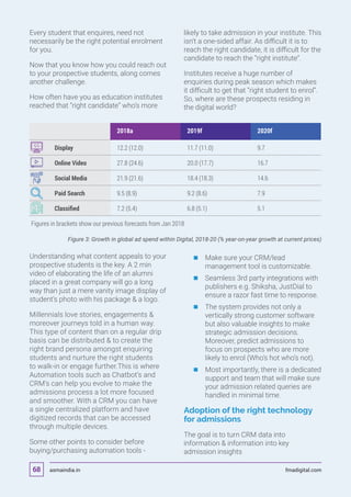 Understanding what content appeals to your
prospective students is the key. A 2 min
video of elaborating the life of an alumni
placed in a great company will go a long
way than just a mere vanity image display of
student’s photo with his package  a logo.
Millennials love stories, engagements 
moreover journeys told in a human way.
This type of content than on a regular drip
basis can be distributed  to create the
right brand persona amongst enquiring
students and nurture the right students
to walk-in or engage further.This is where
Automation tools such as Chatbot’s and
CRM’s can help you evolve to make the
admissions process a lot more focused
and smoother. With a CRM you can have
a single centralized platform and have
digitized records that can be accessed
through multiple devices.
Some other points to consider before
buying/purchasing automation tools -
	 	Make sure your CRM/lead
management tool is customizable.
	 	Seamless 3rd party integrations with
publishers e.g. Shiksha, JustDial to
ensure a razor fast time to response.
	 	The system provides not only a
vertically strong customer software
but also valuable insights to make
strategic admission decisions.
Moreover, predict admissions to
focus on prospects who are more
likely to enrol (Who’s hot who’s not).
	 	Most importantly, there is a dedicated
support and team that will make sure
your admission related queries are
handled in minimal time.
Adoption of the right technology
for admissions
The goal is to turn CRM data into
information  information into key
admission insights
Every student that enquires, need not
necessarily be the right potential enrolment
for you.
Now that you know how you could reach out
to your prospective students, along comes
another challenge.
How often have you as education institutes
reached that “right candidate” who’s more
likely to take admission in your institute. This
isn’t a one-sided affair. As difficult it is to
reach the right candidate, it is difficult for the
candidate to reach the “right institute”.
Institutes receive a huge number of
enquiries during peak season which makes
it difficult to get that “right student to enrol”.
So, where are these prospects residing in
the digital world?
Figure 3: Growth in global ad spend within Digital, 2018-20 (% year-on-year growth at current prices)
2018a 2019f 2020f
Display 12.2 (12.0) 11.7 (11.0) 9.7
Online Video 27.8 (24.6) 20.0 (17.7) 16.7
Social Media 21.9 (21.6) 18.4 (18.3) 14.6
Paid Search 9.5 (8.9) 9.2 (8.6) 7.9
Classified 7.2 (5.4) 6.8 (5.1) 5.1
Figures in brackets show our previous forecasts from Jan 2018
asmaindia.in fmadigital.com68
 