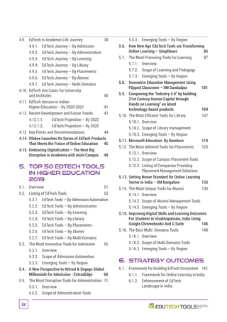 ix
4.9.	 EdTech in Academic Life Journey 38
	 4.9.1.	 EdTech Journey – By Admission
	 4.9.2.	 EdTech Journey – By Administration
	 4.9.3.	 EdTech Journey – By Learning
	 4.9.4.	 EdTech Journey – By Library
	 4.9.5.	 EdTech Journey – By Placements
	 4.9.6.	 EdTech Journey – By Alumni
	 4.9.7.	 EdTech Journey – Multi-Domains
4.10.	 EdTech Use Cases for University
and Institutes 40
4.11.	EdTech Horizon in Indian
Higher Education – By 2020-2021 41
4.12.	 Recent Development and Future Trends 42
	 4.12.1.1.	 EdTech Projection – By 2022
	 4.12.1.2.	 EdTech Projection – By 2025
4.13.	 Key Points and Recommendations 44
4.14.	Ofabee Launches Its Series of EdTech Products
That Meets the Future of Online Education 45
4.15.	Embracing Digitalization – The Next Big
Disruption in Academia with mUni Campus 48
5.	Top 50 EdTech Tools
in Higher Education
2019
5.1.	Overview 51
5.2.	 Listing of EdTech Tools  53
	 5.2.1.	 EdTech Tools – By Admission Automation
	 5.2.2.	 EdTech Tools – By Administration
	 5.2.3.	 EdTech Tools – By Learning
	 5.2.4.	 EdTech Tools – By Library
	 5.2.5.	 EdTech Tools – By Placements
	 5.2.6.	 EdTech Tools – By Alumni
	 5.2.7.	 EdTech Tools – By Multi-Domains
5.3.	 The Most Innovative Tools for Admission  55
	 5.3.1.	Overview
	 5.3.2.	 Scope of Admission Automation
	 5.3.3.	 Emerging Tools – By Region
5.4.	 A New Perspective to Attract  Engage Global
Millennials for Admission - ExtraaEdge 66
5.5.	 The Most Disruptive Tools for Administration 71
	 5.5.1.	Overview
	 5.5.2.	 Scope of Administration Tools
	 5.5.3.	 Emerging Tools – By Region
5.6.	 How New Age EduTech Tools are Transforming
Online Learning – Simplilearn 85
5.7.	 The Most Promising Tools for Learning  87
	 5.7.1.	Overview
	 5.7.2.	 Scope of Learning and Pedagogy
	 5.7.3.	 Emerging Tools – By Region
5.8.	 Innovative Education Management Using
Flipped Classroom – IIM Sambalpur 101
5.9.	 Conquering the “Industry 4.0” by building
21st Century Human Capital through
Hands on Learning” on latest
technology-based products 104
5.10.	 The Most Efficient Tools for Library 107
	 5.10.1.	Overview
	 5.10.2.	 Scope of Library management
	 5.10.3.	 Emerging Tools – By Region
5.11.	Microsoft Education: By Numbers 119
5.12.	 The Most Admired Tools for Placements 125
	 5.12.1.	Overview
	 5.12.2.	 Scope of Campus Placement Tools
	 5.12.3.	 Listing of Companies Providing
Placement Management Solutions
5.13.	Setting Newer Standard for Online Learning
Sector in India – IIM Bangalore   133
5.14.	 The Most Unique Tools for Alumni  135
	 5.14.1.	Overview
	 5.14.2.	 Scope of Alumni Management Tools
	 5.14.3.	 Emerging Tools – By Region
5.15.	Improving Digital Skills and Learning Outcomes
For Students In Visakhapatnam, India Using
Google Chromebooks And G Suite 146
5.16.	 The Best Multi- Domains Tools  148
	 5.16.1.	Overview
	 5.16.2.	 Scope of Multi Domains Tools
	 5.16.3.	 Emerging Tools – By Region
6.	Strategy Outcomes
6.1.	 Framework for Building EdTech Ecosystem 161
	 6.1.1.	 Framework for Online Learning in India
	 6.1.2.	Enhancement of EdTech
Landscape in India
 