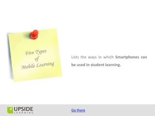 Lists the ways in which Smartphones can
be used in student learning.




Go there
 