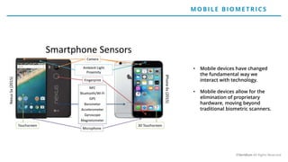 • Mobile devices have changed
the fundamental way we
interact with technology.
• Mobile devices allow for the
elimination of proprietary
hardware, moving beyond
traditional biometric scanners.
MO BILE BIO ME T RICS
©Veridium All Rights Reserved
 