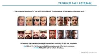 The database is designed to test difficult real world situations that a face system must cope with.
The leading matcher algorithms performed very similarly on our test databases.
~3% FRR at 1% FAR for controlled illumination and office environments.
30-50% FRR at 1% FAR for whole database.
V E RID IUM FACE DATABASE
©Veridium All Rights Reserved
 