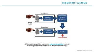 A biometric recognition system is a pattern recognition system
that recognize individuals based on their biometric trait(s)
BIO ME T RIC SYST E MS
©Veridium All Rights Reserved
 
