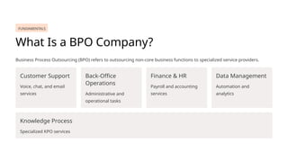 Top BPO Companies: Services, Benefits & Business Growth Opportunities ...
