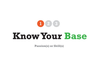 1     2     3


Know Your Base
    Passion(s) or Skill(s)
 