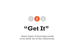 1    2     3


   “Get It”
 Some types of learning needs
to be done out of the classroom.
 