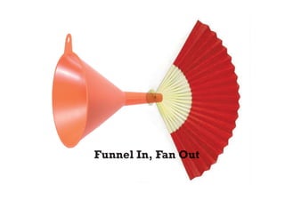 Funnel In, Fan Out
 
