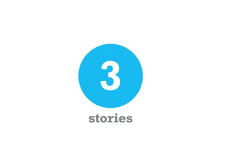 3
stories
 