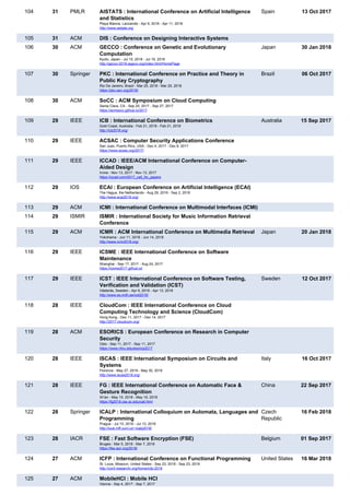 Top Conferences of Computer Science & Electronics, August 2017 | PDF