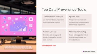 Top Data Provenance Tools
Tableau Prep Conductor
An end-to-end data preparation
and governance solution.
Apache Atlas
An open-source metadata
management framework with
data lineage capabilities.
Collibra Lineage
Provides data lineage and
impact analysis for various
data sources.
Alation Data Catalog
A data catalog platform that
includes data lineage and
impact analysis.
KnowledgeNile.com
 