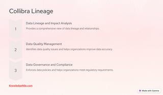 Collibra Lineage
1
Data Lineage and Impact Analysis
Provides a comprehensive view of data lineage and relationships.
2
Data Quality Management
Identifies data quality issues and helps organizations improve data accuracy.
3
Data Governance and Compliance
Enforces data policies and helps organizations meet regulatory requirements.
KnowledgeNile.com
 