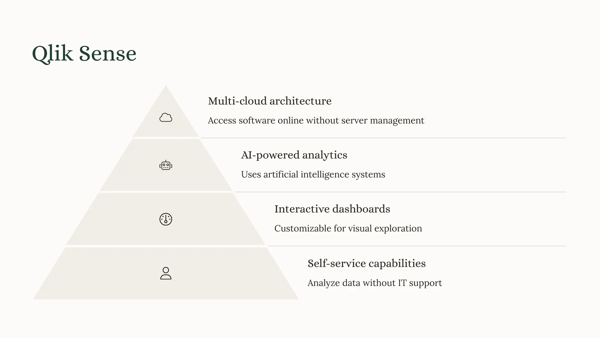 Qlik Sense
Multi-cloud architecture
Access software online without server management
AI-powered analytics
Uses artificial intelligence systems
Interactive dashboards
Customizable for visual exploration
Self-service capabilities
Analyze data without IT support
 