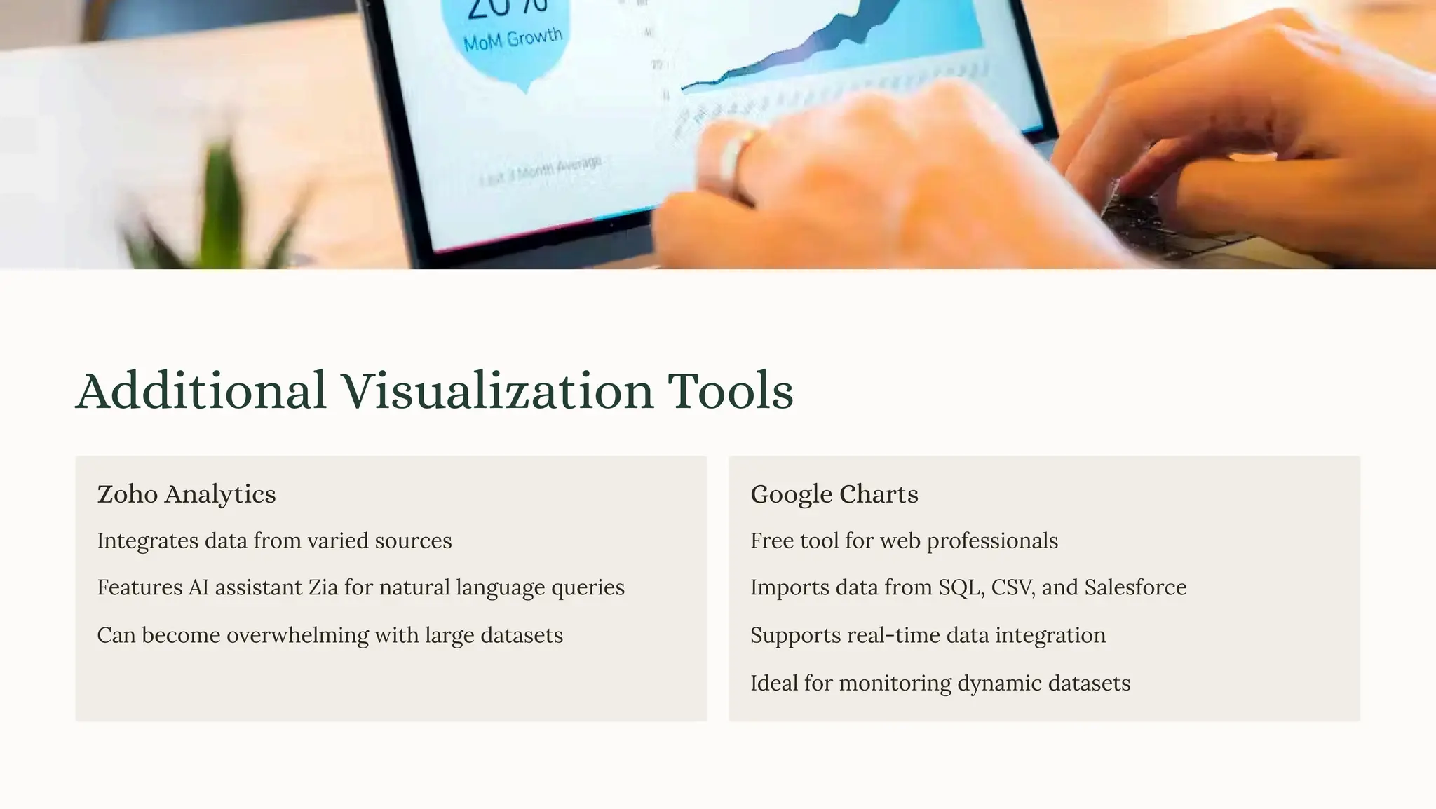 Additional Visualization Tools
Zoho Analytics
Integrates data from varied sources
Features AI assistant Zia for natural language queries
Can become overwhelming with large datasets
Google Charts
Free tool for web professionals
Imports data from SQL, CSV, and Salesforce
Supports real-time data integration
Ideal for monitoring dynamic datasets
 