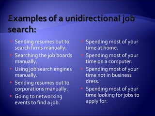 Sending resumes out to search firms manually. Searching the job boards manually. Using job search engines manually. Sending resumes out to corporations manually. Going to networking events to find a job. Spending most of your time at home. Spending most of your time on a computer. Spending most of your time not in business dress. Spending most of your time looking for jobs to apply for. 