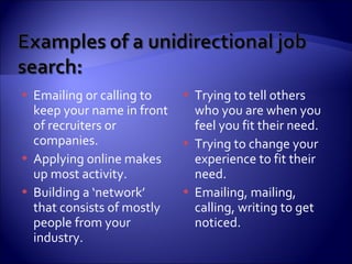 Emailing or calling to keep your name in front of recruiters or companies. Applying online makes up most activity. Building a ‘network’ that consists of mostly people from your industry. Trying to tell others who you are when you feel you fit their need. Trying to change your experience to fit their need. Emailing, mailing, calling, writing to get noticed. 