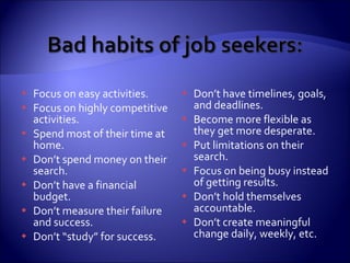 Focus on easy activities. Focus on highly competitive activities. Spend most of their time at home. Don’t spend money on their search. Don’t have a financial budget. Don’t measure their failure and success. Don’t “study” for success. Don’t have timelines, goals, and deadlines. Become more flexible as they get more desperate. Put limitations on their search. Focus on being busy instead of getting results. Don’t hold themselves accountable. Don’t create meaningful change daily, weekly, etc. 