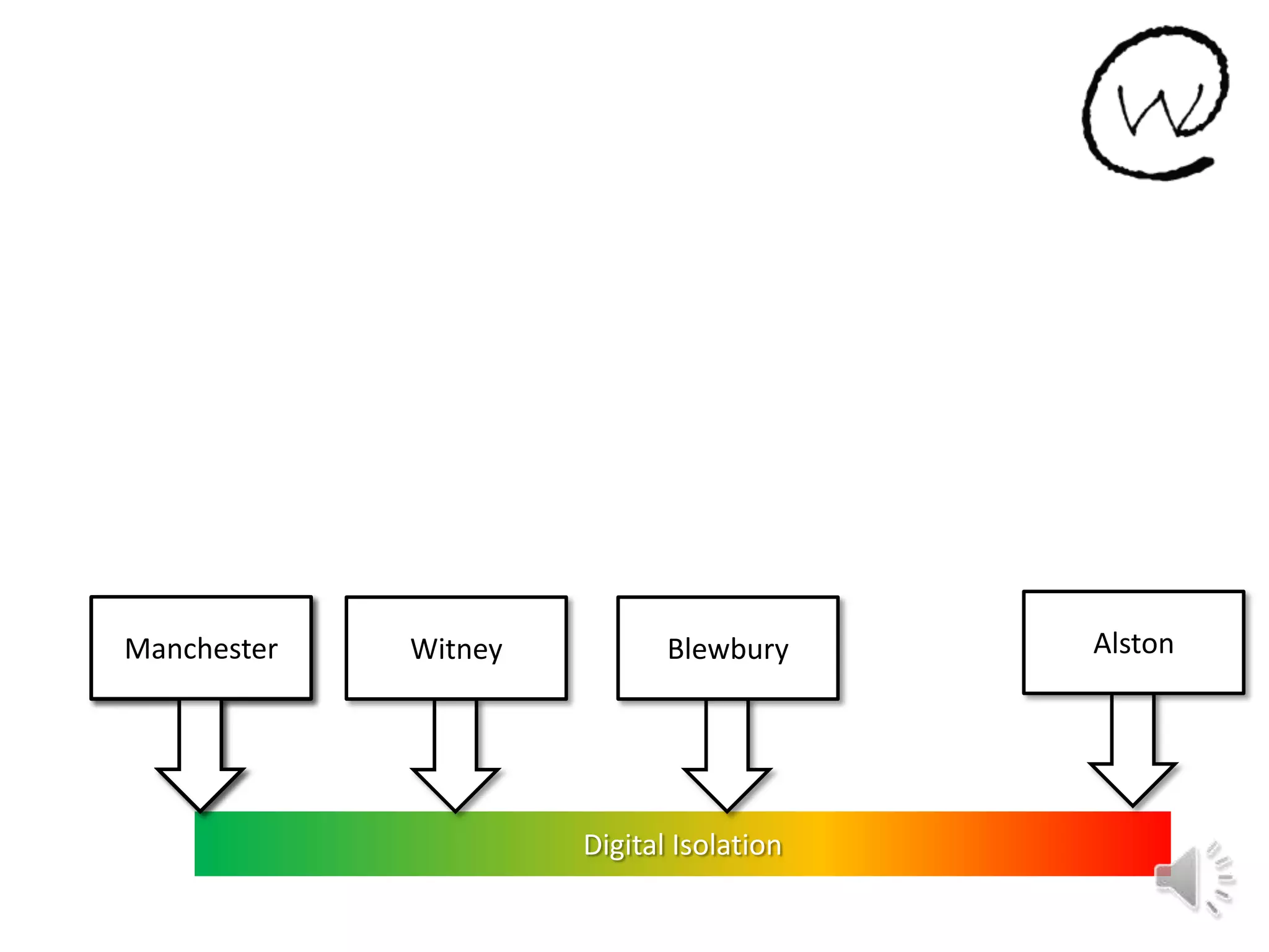 Digital Isolation
Amsterdam Witney Blewbury AlstonManchester